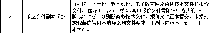 亚洲精品无码一区二区三区网雨